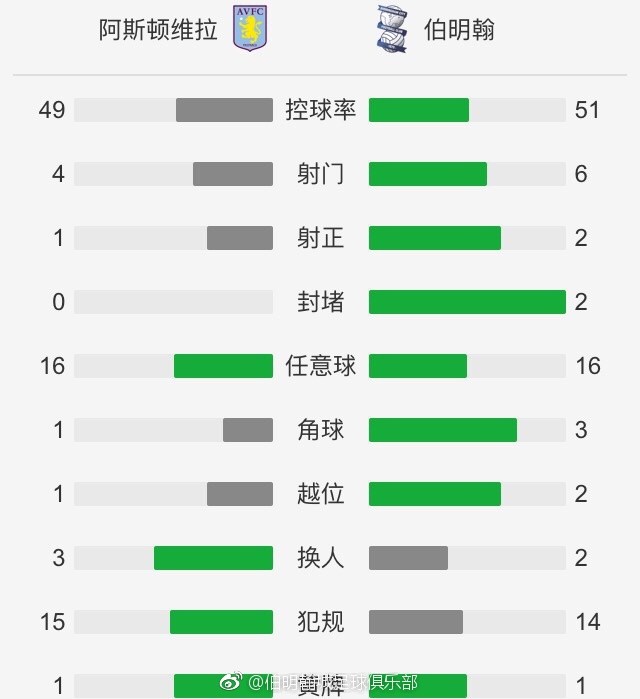 马杜埃凯和切尔西签下的是一份7+1的合同，但如果有合适报价的话，蓝军愿冬窗放其以租借方式离队。